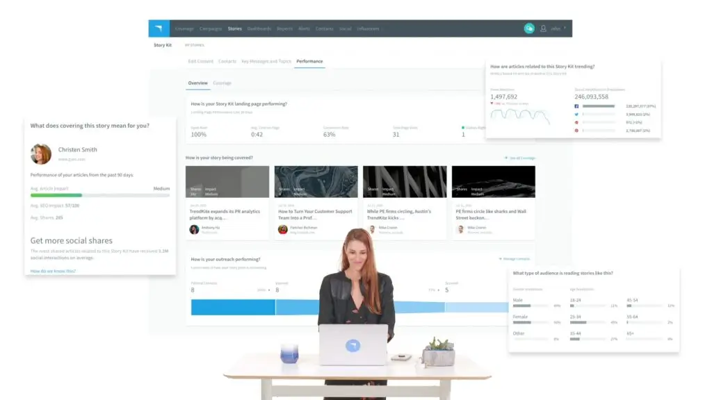 A woman uses the Create Campaigns panel on software